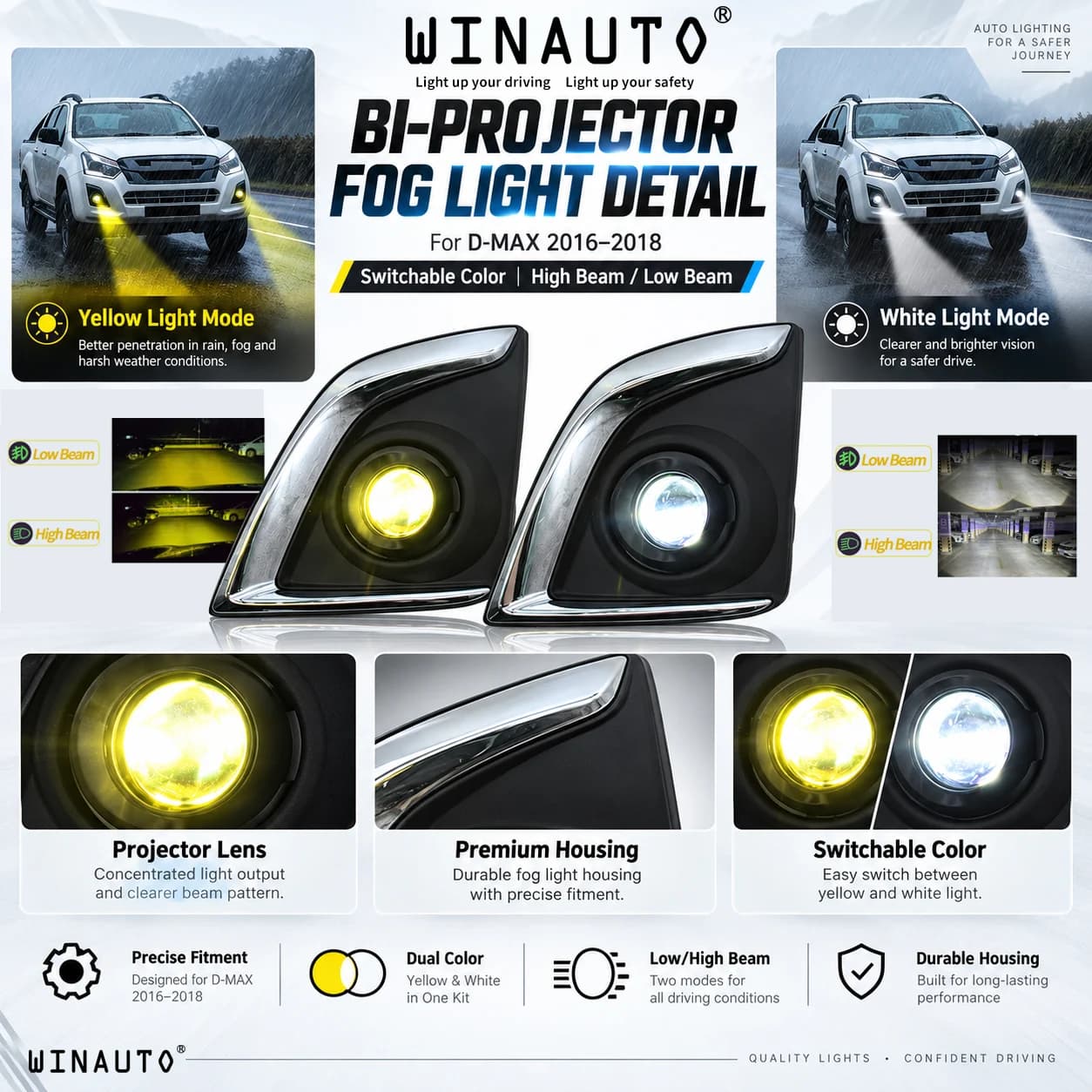 isuzu d max 2016 2017 2018 projector lens fog light