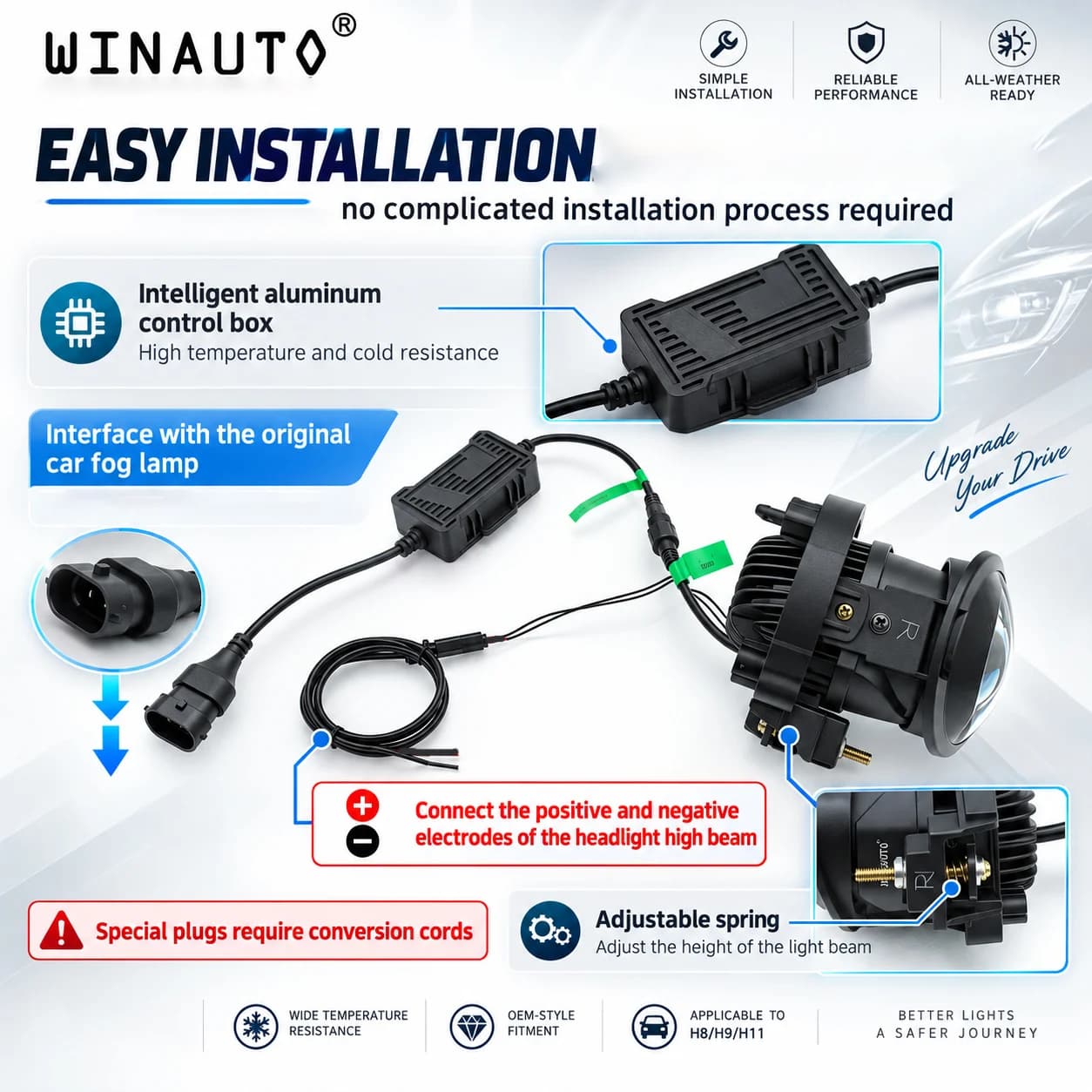 isuzu d max 2016 2017 2018 fog light installation guide
