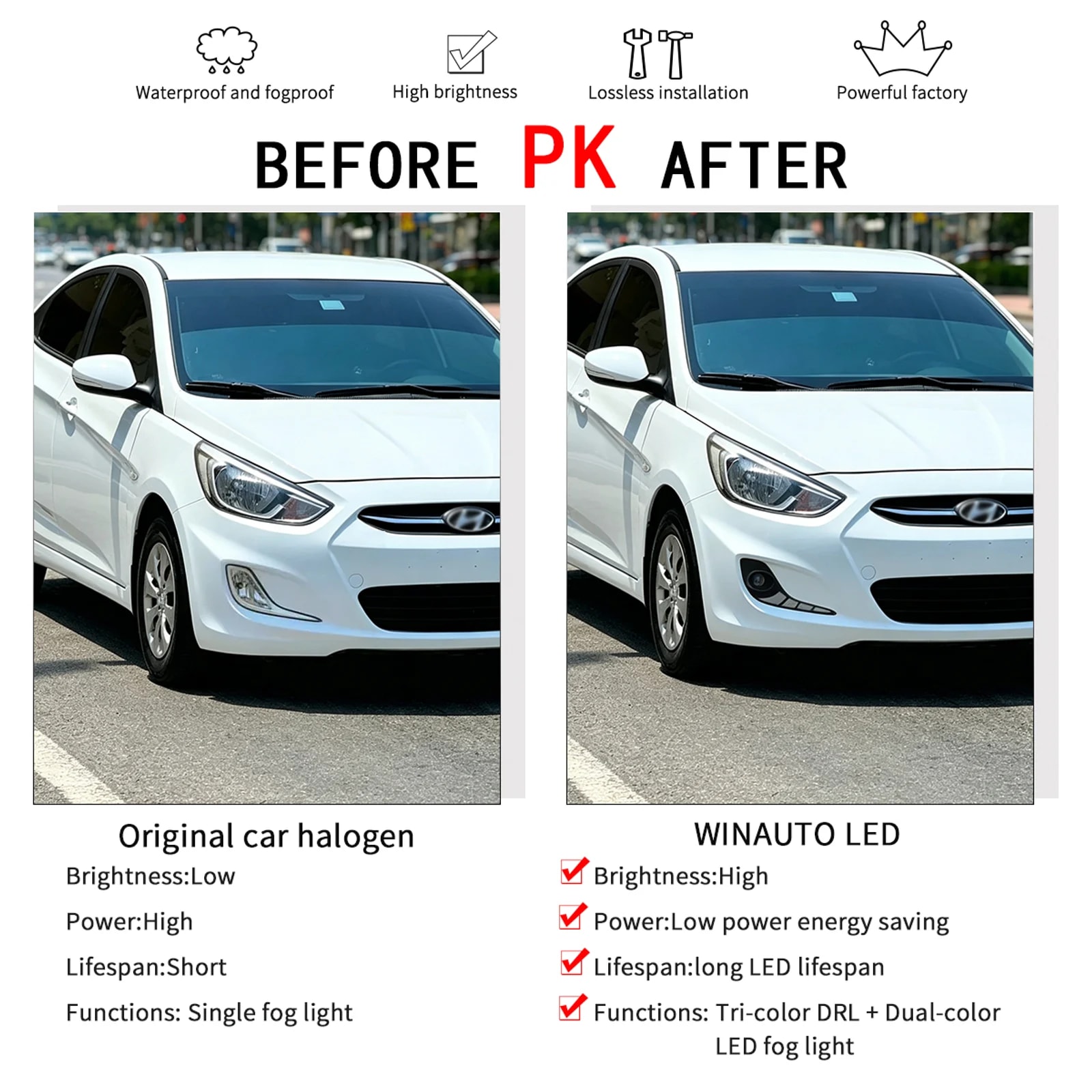 Hyundai Accent 2012 2017 DRL Fog Light Combo